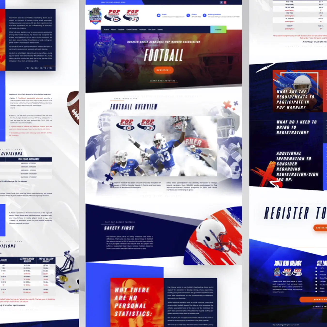 Proyecto South Bend Bulldogs por Edición Aular